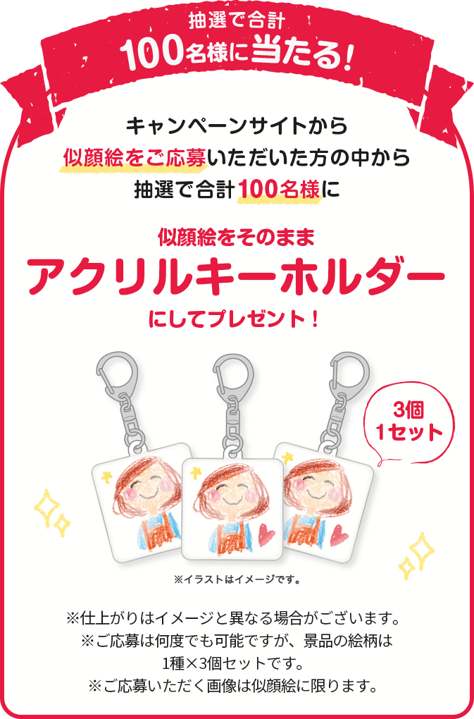 家族の似顔絵キーホルダープレゼントキャンペーン｜イトーヨーカドー